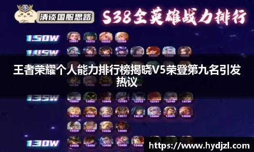 王者荣耀个人能力排行榜揭晓V5荣登第九名引发热议