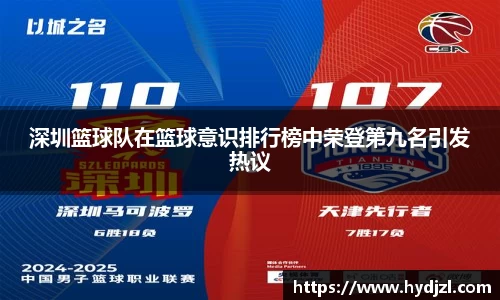 深圳篮球队在篮球意识排行榜中荣登第九名引发热议