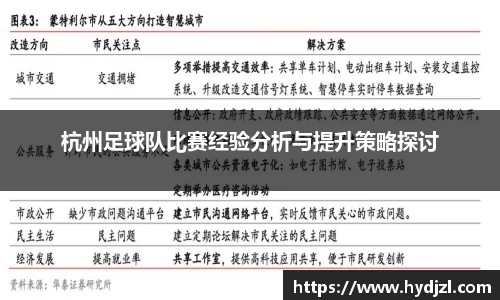 杭州足球队比赛经验分析与提升策略探讨