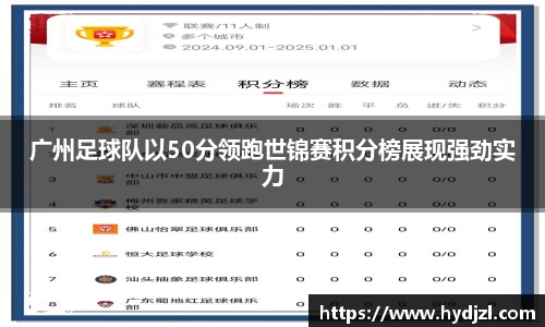 广州足球队以50分领跑世锦赛积分榜展现强劲实力