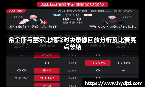 希金斯与塞尔比精彩对决录像回放分析及比赛亮点总结